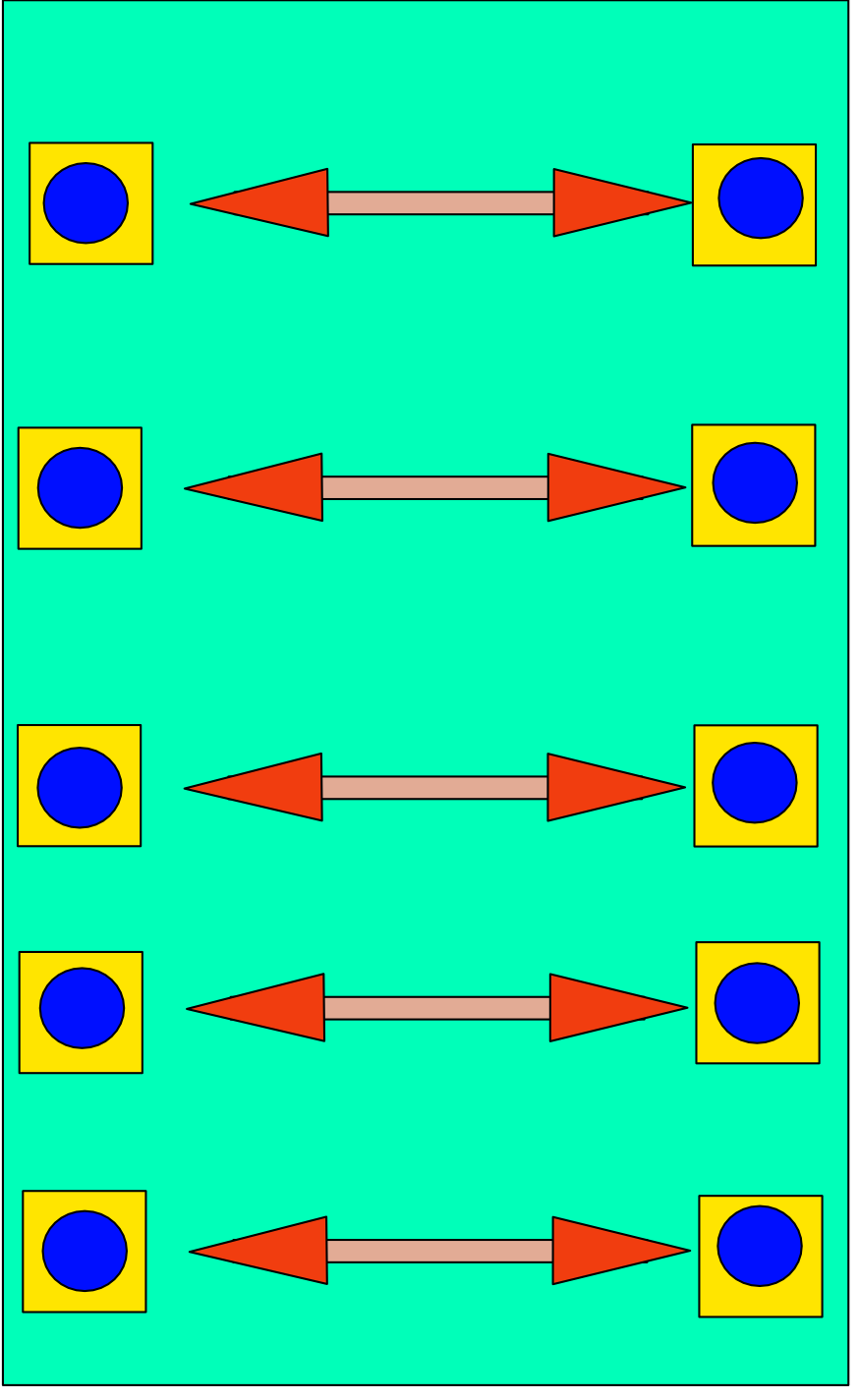 Pass In
Circle